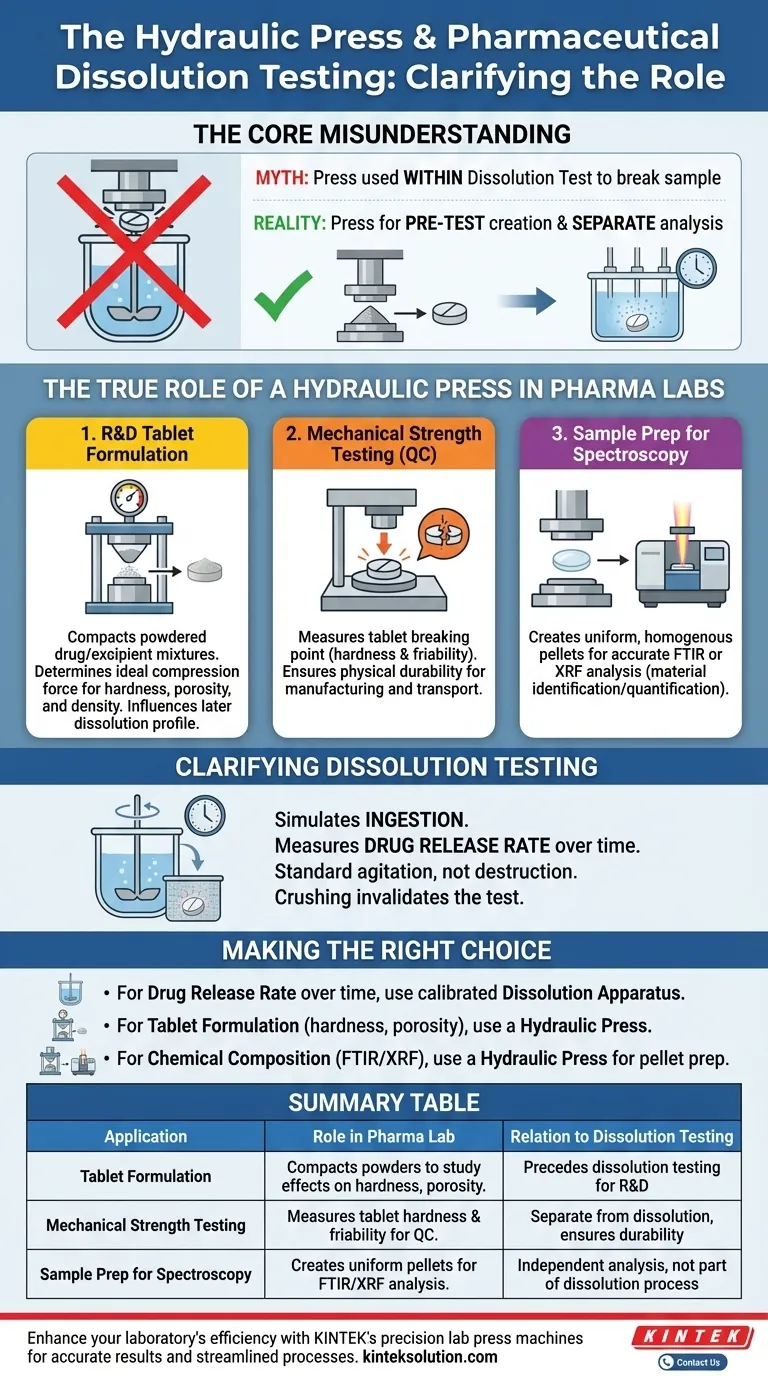 Comment une presse hydraulique est-elle utilisée dans les tests de dissolution pharmaceutique ? Essentiel pour la préparation et l'analyse des comprimés Guide Visuel