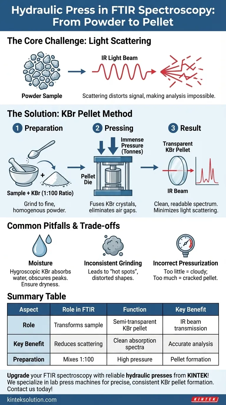なぜ油圧プレスはFTIR分光法にとって重要なのでしょうか？KBrペレットで正確なサンプル分析を確保する ビジュアルガイド