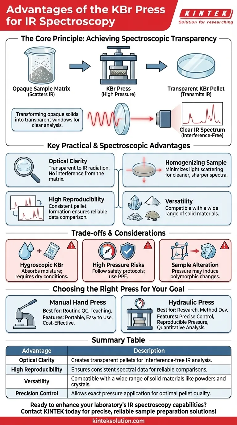 Каковы преимущества использования пресса KBr? Получение четкой ИК-спектроскопии для твердых образцов Визуальное руководство