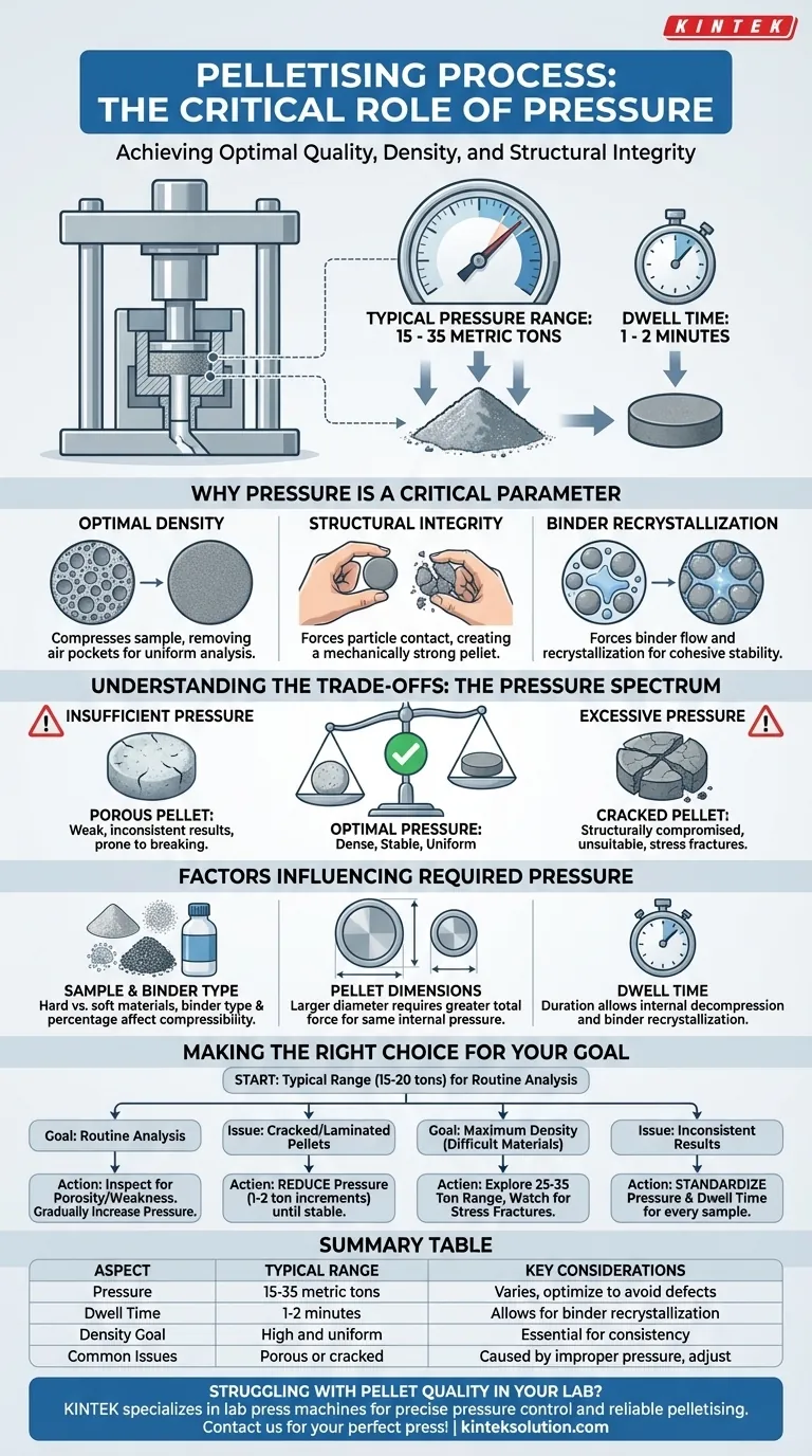 What pressure is typically applied during the pelletising process? Optimize for Strong, Dense Pellets Visual Guide