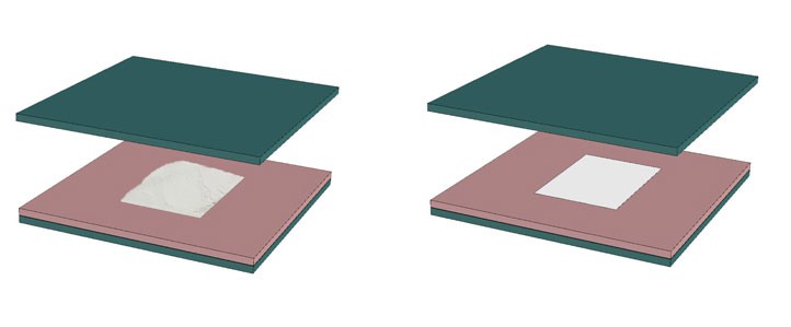 1) Proceso de preparación de muestras 2) Proceso de desmoldeo
