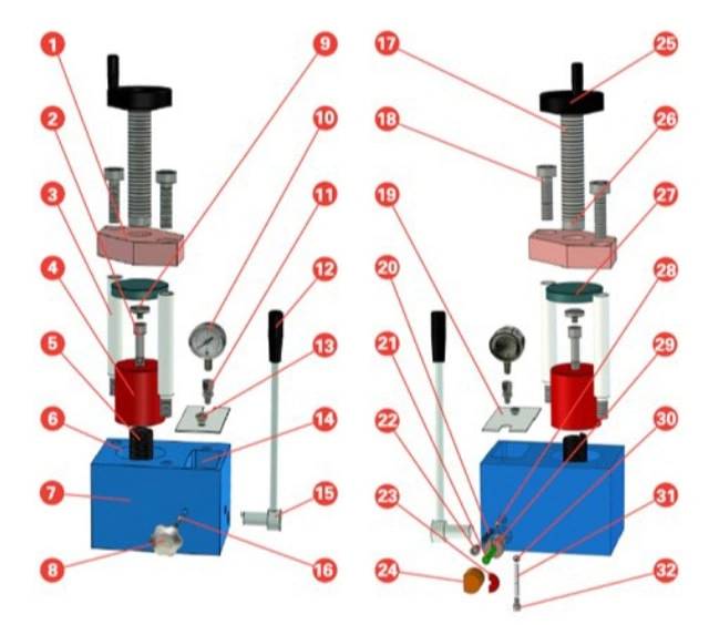 Diagramma etichettato: 1.Pannello superiore 2.Vite a molla 3.Colonna 4.Cilindro dell'olio 5.Molla di trascinamento 6.Cilindro 7.Quadro principale 8.Scarico dell'olio 9.Chiusura 10.Manometro 11.Colonna del manometro 12.Pressurizzazione 13.Vite di riempimento dell'olio 14.Pozzetto dell'olio 15.Albero eccentrico 16.Sfera di tenuta 17.Asta della vite 18.Vite del pannello superiore 19.Coperchio della coppa dell'olio 20.Molla 21.Leva dello stantuffo 22.Vite di pressione 23.Guarnizione a semicerchio 24.Manicotto di guida 25.Volantino 26.Testa della vite 27.Coperchio superiore 28.Sfera di tenuta 29.Stantuffo 30.Sfera di tenuta 31.Molla 32.Vite