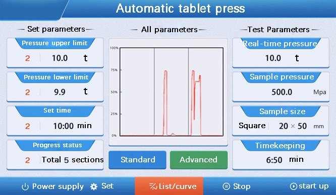 Advanced Mode Data Display