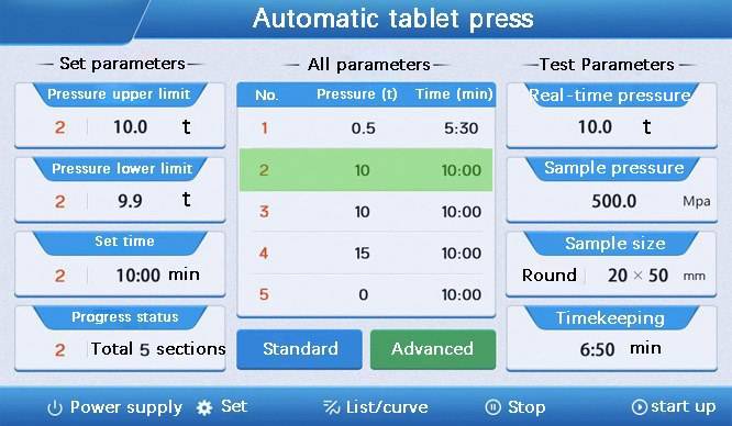 Hydraulic Heated Lab Pellet Press Operation Controls