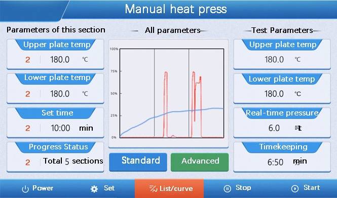 Opciones de visualización de datos
