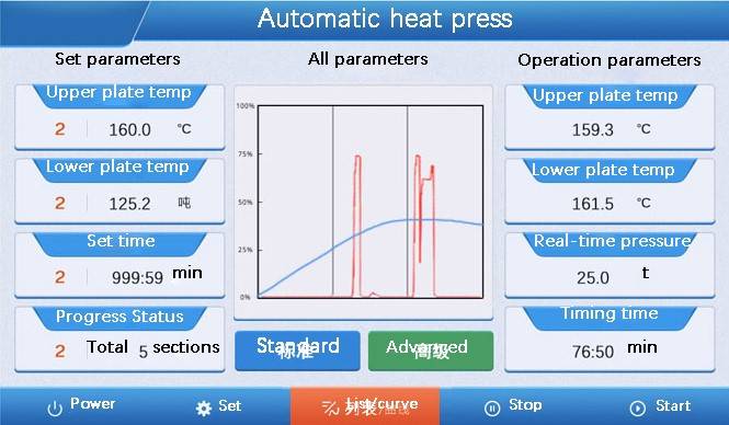 Data display interface for KINTEK lab press