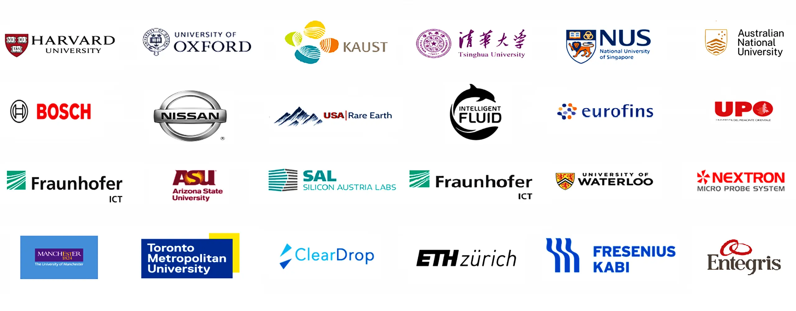 I Nostri Clienti Partner